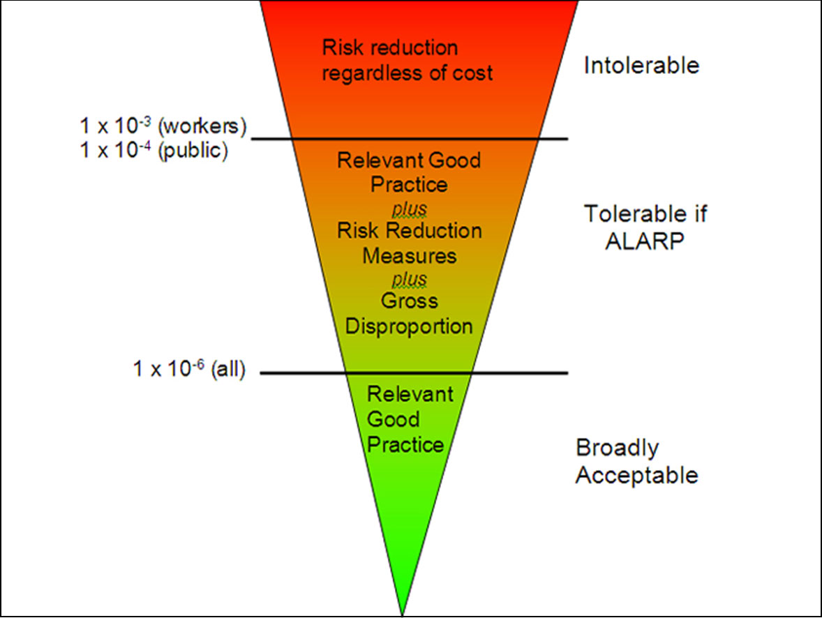 Risk-Assessment.jpg